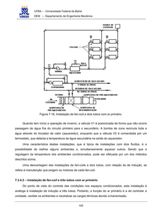 UFBA – Universidade Federal da Bahia
DEM – Departamento de Engenharia Mecânica
105
Figura 7.18, Instalação de fan-coil a dois tubos com ar primário.
Quando tem início a operação de inverno, a válvula V1 é posicionada de forma que não ocorra
passagem de água fria do circuito primário para o secundário. A bomba de zona recircula toda a
água através do trocador de calor (aquecedor), enquanto que a válvula V2 é comandada por um
termostato, que detecta a temperatura da água secundária na saída do aquecedor.
Uma característica destas instalações, que é típica de instalações com dois fluídos, é a
possibilidade de resfriar alguns ambientes e, simultaneamente aquecer outros. Sendo que a
regulagem da temperatura dos ambientes condicionados, pode ser efetuada por um dos métodos
descritos acima.
Uma desvantagem das instalações de fan-coils a dois tubos, com relação às de indução, se
refere à manutenção que exigem os motores de cada fan-coil.
7.3.4.2 – Instalação de fan-coil a três tubos com ar primário.
Do ponto de vista do controle das condições nos espaços condicionados, esta instalação é
análoga à instalação de indução a três tubos. Portanto, a função do ar primário é a de controlar a
umidade, ventilar os ambientes e neutralizar as cargas térmicas devido à transmissão.
 