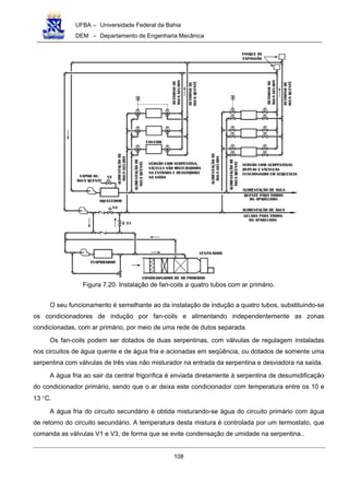 UFBA – Universidade Federal da Bahia
DEM – Departamento de Engenharia Mecânica
108
Figura 7.20. Instalação de fan-coils a quatro tubos com ar primário.
O seu funcionamento é semelhante ao da instalação de indução a quatro tubos, substituindo-se
os condicionadores de indução por fan-coils e alimentando independentemente as zonas
condicionadas, com ar primário, por meio de uma rede de dutos separada.
Os fan-coils podem ser dotados de duas serpentinas, com válvulas de regulagem instaladas
nos circuitos de água quente e de água fria e acionadas em seqüência, ou dotados de somente uma
serpentina com válvulas de três vias não misturador na entrada da serpentina e desviadora na saída.
A água fria ao sair da central frigorífica é enviada diretamente à serpentina de desumidificação
do condicionador primário, sendo que o ar deixa este condicionador com temperatura entre os 10 e
13 °C.
A água fria do circuito secundário é obtida misturando-se água do circuito primário com água
de retorno do circuito secundário. A temperatura desta mistura é controlada por um termostato, que
comanda as válvulas V1 e V3, de forma que se evite condensação de umidade na serpentina..
 