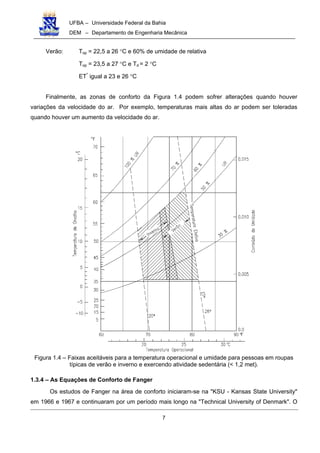 UFBA – Universidade Federal da Bahia
DEM – Departamento de Engenharia Mecânica
7
Verão: Top = 22,5 a 26 °C e 60% de umidade de relativa
Top = 23,5 a 27 °C e Td = 2 °C
ET*
igual a 23 e 26 °C
Finalmente, as zonas de conforto da Figura 1.4 podem sofrer alterações quando houver
variações da velocidade do ar. Por exemplo, temperaturas mais altas do ar podem ser toleradas
quando houver um aumento da velocidade do ar.
Figura 1.4 – Faixas aceitáveis para a temperatura operacional e umidade para pessoas em roupas
típicas de verão e inverno e exercendo atividade sedentária (< 1,2 met).
1.3.4 – As Equações de Conforto de Fanger
Os estudos de Fanger na área de conforto iniciaram-se na "KSU - Kansas State University"
em 1966 e 1967 e continuaram por um período mais longo na "Technical University of Denmark". O
 