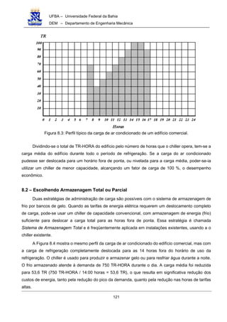 UFBA – Universidade Federal da Bahia
DEM – Departamento de Engenharia Mecânica
121
Figura 8.3: Perfil típico da carga de ar condicionado de um edifício comercial.
Dividindo-se o total de TR-HORA do edifício pelo número de horas que o chiller opera, tem-se a
carga média do edifício durante todo o período de refrigeração. Se a carga do ar condicionado
pudesse ser deslocada para um horário fora de ponta, ou nivelada para a carga média, poder-se-ia
utilizar um chiller de menor capacidade, alcançando um fator de carga de 100 %, o desempenho
econômico.
8.2 – Escolhendo Armazenagem Total ou Parcial
Duas estratégias de administração de carga são possíveis com o sistema de armazenagem de
frio por bancos de gelo. Quando as tarifas de energia elétrica requerem um deslocamento completo
de carga, pode-se usar um chiller de capacidade convencional, com armazenagem de energia (frio)
suficiente para deslocar a carga total para as horas fora de ponta. Essa estratégia é chamada
Sistema de Armazenagem Total e é freqüentemente aplicada em instalações existentes, usando a o
chiller existente.
A Figura 8.4 mostra o mesmo perfil da carga de ar condicionado do edifício comercial, mas com
a carga de refrigeração completamente deslocada para as 14 horas fora do horário de uso da
refrigeração. O chiller é usado para produzir e armazenar gelo ou para resfriar água durante a noite.
O frio armazenado atende à demanda de 750 TR-HORA durante o dia. A carga média foi reduzida
para 53,6 TR (750 TR-HORA / 14:00 horas = 53,6 TR), o que resulta em significativa redução dos
custos de energia, tanto pela redução do pico da demanda, quanto pela redução nas horas de tarifas
altas.
 