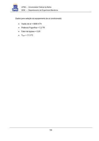 UFBA – Universidade Federal da Bahia
DEM – Departamento de Engenharia Mecânica
166
Dados para seleção do equipamento de ar condicionado:
• Vazão de ar = 5846 m3
/h
• Potência Frigorífica = 7,2 TR
• Fator de bypass = 0,20
• TADP = 11,3 ºC
 