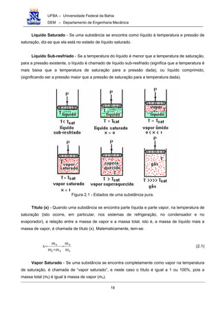 UFBA – Universidade Federal da Bahia
DEM – Departamento de Engenharia Mecânica
18
Líquido Saturado - Se uma substância se encontra como líquido à temperatura e pressão de
saturação, diz-se que ela está no estado de líquido saturado.
Líquido Sub-resfriado - Se a temperatura do líquido é menor que a temperatura de saturação,
para a pressão existente, o líquido é chamado de líquido sub-resfriado (significa que a temperatura é
mais baixa que a temperatura de saturação para a pressão dada), ou líquido comprimido,
(significando ser a pressão maior que a pressão de saturação para a temperatura dada).
Figura 2.1 - Estados de uma substância pura.
Título (x) - Quando uma substância se encontra parte líquida e parte vapor, na temperatura de
saturação (isto ocorre, em particular, nos sistemas de refrigeração, no condensador e no
evaporador), a relação entre a massa de vapor e a massa total, isto é, a massa de líquido mais a
massa de vapor, é chamada de título (x). Matematicamente, tem-se:
t
v
vl
v
m
m
mm
m
x =
+
= (2.1)
Vapor Saturado - Se uma substância se encontra completamente como vapor na temperatura
de saturação, é chamada de “vapor saturado”, e neste caso o título é igual a 1 ou 100%, pois a
massa total (mt) é igual à massa de vapor (mv).
 