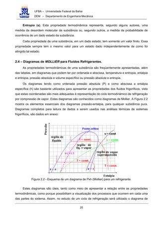 UFBA – Universidade Federal da Bahia
DEM – Departamento de Engenharia Mecânica
20
Entropia (s). Esta propriedade termodinâmica representa, segundo alguns autores, uma
medida da desordem molecular da substância ou, segundo outros, a medida da probabilidade de
ocorrência de um dado estado da substância.
Cada propriedade de uma substância, em um dado estado, tem somente um valor finito. Essa
propriedade sempre tem o mesmo valor para um estado dado independentemente de como foi
atingido tal estado.
2.4 – Diagramas de MOLLIER para Fluidos Refrigerantes.
As propriedades termodinâmicas de uma substância são freqüentemente apresentadas, além
das tabelas, em diagramas que podem ter por ordenada e abscissa, temperatura e entropia, entalpia
e entropia, pressão absoluta e volume específico ou pressão absoluta e entropia.
Os diagramas tendo como ordenada pressão absoluta (P) e como abscissa a entalpia
específica (h) são bastante utilizados para apresentar as propriedades dos fluidos frigoríficos, visto
que estas coordenadas são mais adequadas à representação do ciclo termodinâmico de refrigeração
por compressão de vapor. Estes diagramas são conhecidos como diagramas de Mollier. A Figura 2.2
mostra os elementos essenciais dos diagramas pressão-entalpia, para qualquer substância pura.
Diagramas completos para leitura de dados a serem usados nas análises térmicas de sistemas
frigoríficos, são dados em anexo.
Figura 2.2 - Esquema de um diagrama de Pxh (Mollier) para um refrigerante.
Estes diagramas são úteis, tanto como meio de apresentar a relação entre as propriedades
termodinâmicas, como porque possibilitam a visualização dos processos que ocorrem em cada uma
das partes do sistema. Assim, no estudo de um ciclo de refrigeração será utilizado o diagrama de
 