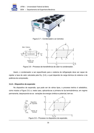 UFBA – Universidade Federal da Bahia
DEM – Departamento de Engenharia Mecânica
30
Figura 3.7 – Condensador a ar (remoto)
Figura 3.8 – Processo de transferência de calor no condensador.
Assim, o condensador a ser especificado para o sistema de refrigeração deve ser capaz de
rejeitar a taxa de calor calculada pela Eq. (3.4), a qual depende da carga térmica do sistema e da
potência de compressão.
3.4.4 – Dispositivo de expansão
No dispositivo de expansão, que pode ser de vários tipos, o processo teórico é adiabático,
como mostra a Figura 3.9, e, neste caso, aplicando-se a primeira lei da termodinâmica, em regime
permanente, desprezando-se as variações de energia cinética e potencial, tem-se:
Figura 3.9 – Processo no dispositivo de expansão.
 