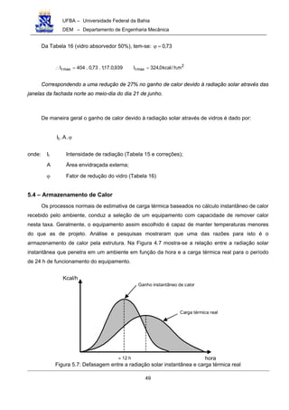 UFBA – Universidade Federal da Bahia
DEM – Departamento de Engenharia Mecânica
49
Da Tabela 16 (vidro absorvedor 50%), tem-se: 73,0=ϕ
2
maxtmaxt m.h/kcal0,324I939,0.17,1.73,0.404I ==∴
Correspondendo a uma redução de 27% no ganho de calor devido à radiação solar através das
janelas da fachada norte ao meio-dia do dia 21 de junho.
De maneira geral o ganho de calor devido à radiação solar através de vidros é dado por:
ϕ.A.It
onde: It Intensidade de radiação (Tabela 15 e correções);
A Área envidraçada externa;
ϕ Fator de redução do vidro (Tabela 16)
5.4 – Armazenamento de Calor
Os processos normais de estimativa de carga térmica baseados no cálculo instantâneo de calor
recebido pelo ambiente, conduz a seleção de um equipamento com capacidade de remover calor
nesta taxa. Geralmente, o equipamento assim escolhido é capaz de manter temperaturas menores
do que as de projeto. Análise e pesquisas mostraram que uma das razões para isto é o
armazenamento de calor pela estrutura. Na Figura 4.7 mostra-se a relação entre a radiação solar
instantânea que penetra em um ambiente em função da hora e a carga térmica real para o período
de 24 h de funcionamento do equipamento.
Kcal/h
hora
Ganho instantâneo de calor
Carga térmica real
≈ 12 h
Figura 5.7: Defasagem entre a radiação solar instantânea e carga térmica real
 