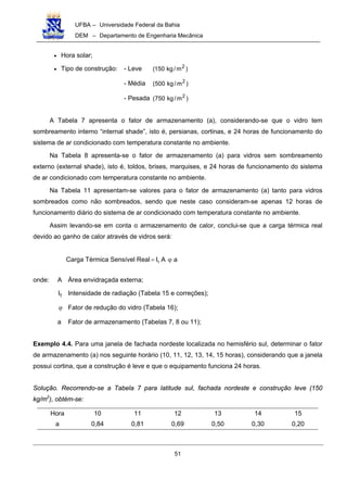 UFBA – Universidade Federal da Bahia
DEM – Departamento de Engenharia Mecânica
51
• Hora solar;
• Tipo de construção: - Leve )m/kg150( 2
- Média )m/kg500( 2
- Pesada )m/kg750( 2
A Tabela 7 apresenta o fator de armazenamento (a), considerando-se que o vidro tem
sombreamento interno “internal shade”, isto é, persianas, cortinas, e 24 horas de funcionamento do
sistema de ar condicionado com temperatura constante no ambiente.
Na Tabela 8 apresenta-se o fator de armazenamento (a) para vidros sem sombreamento
externo (external shade), isto é, toldos, brises, marquises, e 24 horas de funcionamento do sistema
de ar condicionado com temperatura constante no ambiente.
Na Tabela 11 apresentam-se valores para o fator de armazenamento (a) tanto para vidros
sombreados como não sombreados, sendo que neste caso consideram-se apenas 12 horas de
funcionamento diário do sistema de ar condicionado com temperatura constante no ambiente.
Assim levando-se em conta o armazenamento de calor, conclui-se que a carga térmica real
devido ao ganho de calor através de vidros será:
Carga Térmica Sensível Real aAIt ϕ=
onde: A Área envidraçada externa;
tI Intensidade de radiação (Tabela 15 e correções);
ϕ Fator de redução do vidro (Tabela 16);
a Fator de armazenamento (Tabelas 7, 8 ou 11);
Exemplo 4.4. Para uma janela de fachada nordeste localizada no hemisfério sul, determinar o fator
de armazenamento (a) nos seguinte horário (10, 11, 12, 13, 14, 15 horas), considerando que a janela
possui cortina, que a construção é leve e que o equipamento funciona 24 horas.
Solução. Recorrendo-se a Tabela 7 para latitude sul, fachada nordeste e construção leve (150
kg/m2
), obtém-se:
Hora 10 11 12 13 14 15
a 0,84 0,81 0,69 0,50 0,30 0,20
 