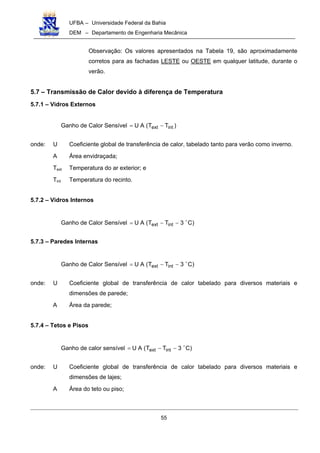 UFBA – Universidade Federal da Bahia
DEM – Departamento de Engenharia Mecânica
55
Observação: Os valores apresentados na Tabela 19, são aproximadamente
corretos para as fachadas LESTE ou OESTE em qualquer latitude, durante o
verão.
5.7 – Transmissão de Calor devido à diferença de Temperatura
5.7.1 – Vidros Externos
Ganho de Calor Sensível )TT(AU intext −=
onde: U Coeficiente global de transferência de calor, tabelado tanto para verão como inverno.
A Área envidraçada;
Text Temperatura do ar exterior; e
Tint Temperatura do recinto.
5.7.2 – Vidros Internos
Ganho de Calor Sensível )C3TT(AU intext
"
−−=
5.7.3 – Paredes Internas
Ganho de Calor Sensível )C3TT(AU intext
"
−−=
onde: U Coeficiente global de transferência de calor tabelado para diversos materiais e
dimensões de parede;
A Área da parede;
5.7.4 – Tetos e Pisos
Ganho de calor sensível )C3TT(AU intext
"
−−=
onde: U Coeficiente global de transferência de calor tabelado para diversos materiais e
dimensões de lajes;
A Área do teto ou piso;
 