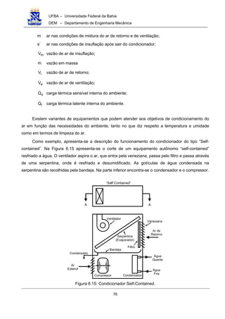 UFBA – Universidade Federal da Bahia
DEM – Departamento de Engenharia Mecânica
76
m ar nas condições de mistura do ar de retorno e de ventilação;
s’ ar nas condições de insuflação após sair do condicionador;
mV! vazão de ar de insuflação;
m! vazão em massa
iV! vazão de ar de retorno;
eV! vazão de ar de ventilação;
sQ! carga térmica sensível interna do ambiente;
lQ! carga térmica latente interna do ambiente.
Existem variantes de equipamentos que podem atender aos objetivos de condicionamento do
ar em função das necessidades do ambiente, tanto no que diz respeito a temperatura e umidade
como em termos de limpeza do ar.
Como exemplo, apresenta-se a descrição do funcionamento do condicionador do tipo “Self-
contained”. Na Figura 6.15 apresenta-se o corte de um equipamento autônomo “self-contained”
resfriado a água. O ventilador aspira o ar, que entra pela veneziana, passa pelo filtro e passa através
de uma serpentina, onde é resfriado e desumidificado. As gotículas de água condensada na
serpentina são recolhidas pela bandeja. Na parte inferior encontra-se o condensador e o compressor.
A A
“Self Contained”
Ventilador
Bandeja
Serpentina
(Evaporador)
Filtro
Veneziana
Compressor Condensador
Ar de
Retorno
Água
Quente
Água
Fria
Ar
Exterior
Condensado
Figura 6.15: Condicionador Self-Contained.
 