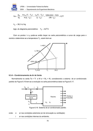 UFBA – Universidade Federal da Bahia
DEM – Departamento de Engenharia Mecânica
79
77,0
)I48(
)0,150,24(004,1
)II(
)TT(c
)II.(m
)TT.(c.m
Q
Q
fcs
y'si
'sip
'si
'sip
l
s
=
−
−
=
−
−
=
−
−
==
!
!
kg/kJ3,36hy =
logo, do diagrama psicrométrico C5,9T o
s =′
Com os pontos i e y pode-se então traçar na carta psicrométrica a curva de carga para o
recinto e determinar-se a temperatura Ta’, assim tem-se:
W
TyT Ta’=9,5 24,0
i
Iy =36,3
Ii =48,0
100% UR
i
a'
6.3.4 – Condicionamento de Ar de Verão
Normalmente no verão Te > Ti e W e > We > Wi, considerando o sistema de ar condicionado
padrão da Figura 6.16 tem-se a evolução na carta psicrométrica dada na Figura 6.17.
Condicionador
de Ar
Recinto Perdas e
Exaustão
m
i iV!eeV!
mV!
s' sQ lQ
m!
Figura 6.16 Sistema de ar condicionado padrão
onde: e ar nas condições exteriores (ar de renovação ou ventilação)
i ar nas condições internas do ambiente;
 