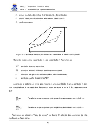 UFBA – Universidade Federal da Bahia
DEM – Departamento de Engenharia Mecânica
80
m ar nas condições de mistura do ar de retorno e de ventilação;
s’ ar nas condições de insuflação após sair do condicionador;
m! vazão em massa
W
T
i
100% UR
i
a
e
m
s'
Figura 6.17: Evolução na carta psicrométrica - Sistema de ar condicionado padrão
O ar entra na serpentina na condição m e sai na condição s’. Assim, tem-se:
sm ′ evolução do ar na serpentina;
is′ evolução do ar no interior do ambiente condicionado;
s’ condição em que o ar é insuflado (saída do condicionador);
a ponto de orvalho do aparelho (ADP)
A condição s’ poderia ser obtida pela mistura de uma quantidade de ar na condição m com
uma quantidade de ar na condição a. Lembrando que a vazão de ar em s’ é mV! , pode-se mostrar
que:
mV
am
'as
Parcela de ar que ao passar pela serpentina permaneceu na condição m
mV
am
m's
Parcela de ar que ao passar pela serpentina permaneceu na condição a
Assim pode-se calcular o “Fator de bypass” ou Desvio (b), através dos segmentos de reta,
mostrados na figura acima.
 