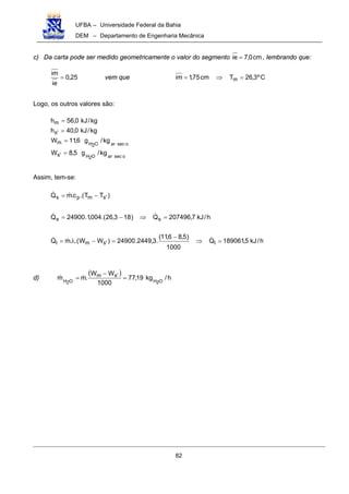 UFBA – Universidade Federal da Bahia
DEM – Departamento de Engenharia Mecânica
82
c) Da carta pode ser medido geometricamente o valor do segmento cm0,7ie = , lembrando que:
25,0
ie
im
= vem que Cº3,26Tcm75,1im m =⇒=
Logo, os outros valores são:
osecarO2H
osecarO2H
kg/g5,8W
kg/g6,11W
kg/kJ0,40h
kg/kJ0,56h
's
m
's
m
=
=
=
=
Assim, tem-se:
h/kJ5,189061Q
1000
)5,86,11(
.3,2449.24900)WW.(.mQ
h/kJ7,207496Q)183,26.(004,1.24900Q
)TT.(c.mQ
l'sml
ss
'smps
=⇒
−
=−λ=
=⇒−=
−=
!!!
!!
!!
d)
( ) h/kg19,77
1000
WW
.mm O2HO2H
sm
=
−
= ′!!
 