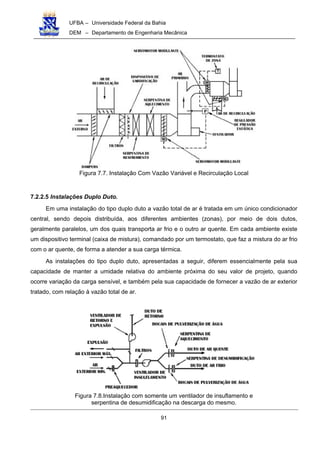 UFBA – Universidade Federal da Bahia
DEM – Departamento de Engenharia Mecânica
91
Figura 7.7. Instalação Com Vazão Variável e Recirculação Local
7.2.2.5 Instalações Duplo Duto.
Em uma instalação do tipo duplo duto a vazão total de ar é tratada em um único condicionador
central, sendo depois distribuída, aos diferentes ambientes (zonas), por meio de dois dutos,
geralmente paralelos, um dos quais transporta ar frio e o outro ar quente. Em cada ambiente existe
um dispositivo terminal (caixa de mistura), comandado por um termostato, que faz a mistura do ar frio
com o ar quente, de forma a atender a sua carga térmica.
As instalações do tipo duplo duto, apresentadas a seguir, diferem essencialmente pela sua
capacidade de manter a umidade relativa do ambiente próxima do seu valor de projeto, quando
ocorre variação da carga sensível, e também pela sua capacidade de fornecer a vazão de ar exterior
tratado, com relação à vazão total de ar.
Figura 7.8.Instalação com somente um ventilador de insuflamento e
serpentina de desumidificação na descarga do mesmo.
 