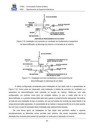 UFBA – Universidade Federal da Bahia
DEM – Departamento de Engenharia Mecânica
94
Figura 7.10. Instalação com somente um ventilador de insuflamento e serpentina
de desumidificação na descarga do mesmo e na tomada de ar externo.
Figura 7.11. Instalação com dois ventiladores e uma serpentina de
desumidificação na descarga de um deles.
A última configuração considerada para instalações do tipo duplo duto é a apresentada na
Figura 7.12. Como pode ser observado, está instalação é dotada de somente um ventilador e a
serpentina de desumidificação está colocada na sucção do mesmo. Obtém-se, com esta
configuração, um controle muito bom da umidade relativa, já que a vazão total de ar é
desumidificada, e a parcela transportada pelo duto quente é posteriormente reaquecida. Na prática,
se trata de uma instalação do tipo ar primário, em que as funções de controle da carga latente e da
carga sensível estão separadas. A necessidade de se realizar o reaquecimento do ar do duto quente,
faz com que o custo de operação desta instalação seja relativamente elevado.
De uma forma geral, as instalações do tipo duplo duto permitem resfriar e aquecer
simultaneamente as diferentes zonas servidas pelo sistema, não sendo necessária nenhuma
alteração dos controles para passar da operação no verão para a operação no inverno.
 
