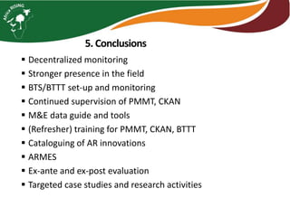 Africa RISING phase 2 monitoring and evaluation framework
