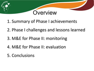 Africa RISING phase 2 monitoring and evaluation framework