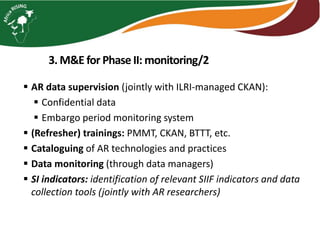 Africa RISING phase 2 monitoring and evaluation framework