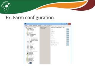 Integrated systems research for farms and livelihoods in Africa RISING phase II