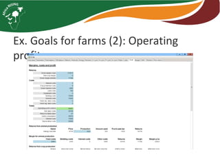 Integrated systems research for farms and livelihoods in Africa RISING phase II