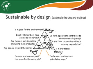 Integrated systems research for farms and livelihoods in Africa RISING phase II