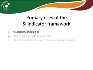 Sustainable intensification indicator framework for Africa RISING