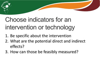 Sustainable intensification indicator framework for Africa RISING
