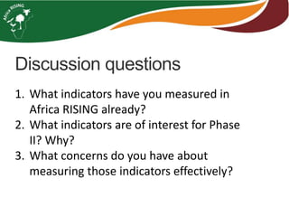 Sustainable intensification indicator framework for Africa RISING