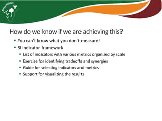 Sustainable intensification indicator framework for Africa RISING