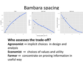 The new agronomy and new research methods?