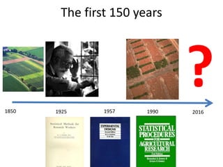 The new agronomy and new research methods?