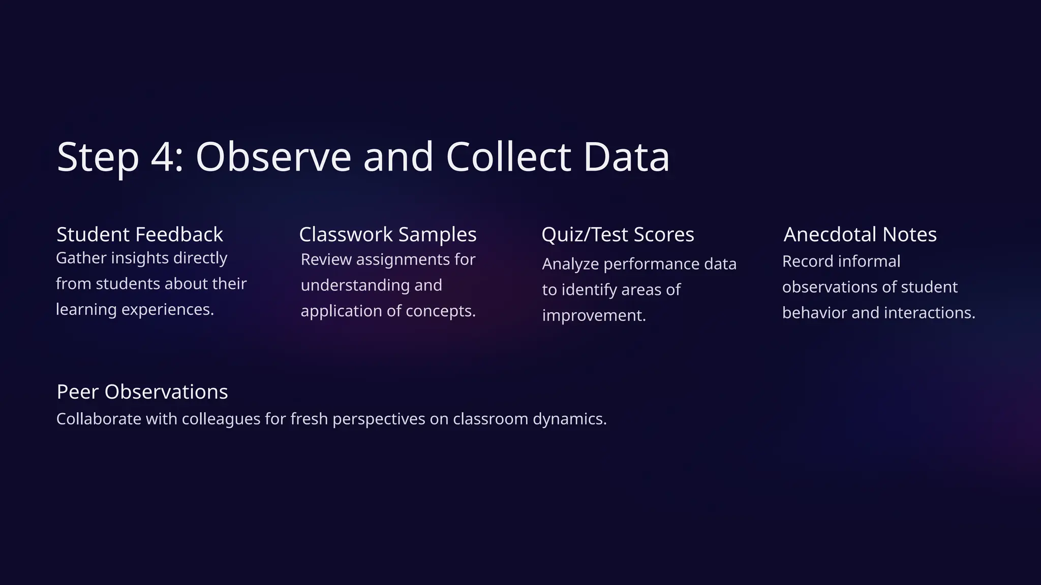 Step 4: Observe and Collect Data
Student Feedback
Gather insights directly
from students about their
learning experiences.
Classwork Samples
Review assignments for
understanding and
application of concepts.
Quiz/Test Scores
Analyze performance data
to identify areas of
improvement.
Anecdotal Notes
Record informal
observations of student
behavior and interactions.
Peer Observations
Collaborate with colleagues for fresh perspectives on classroom dynamics.
 