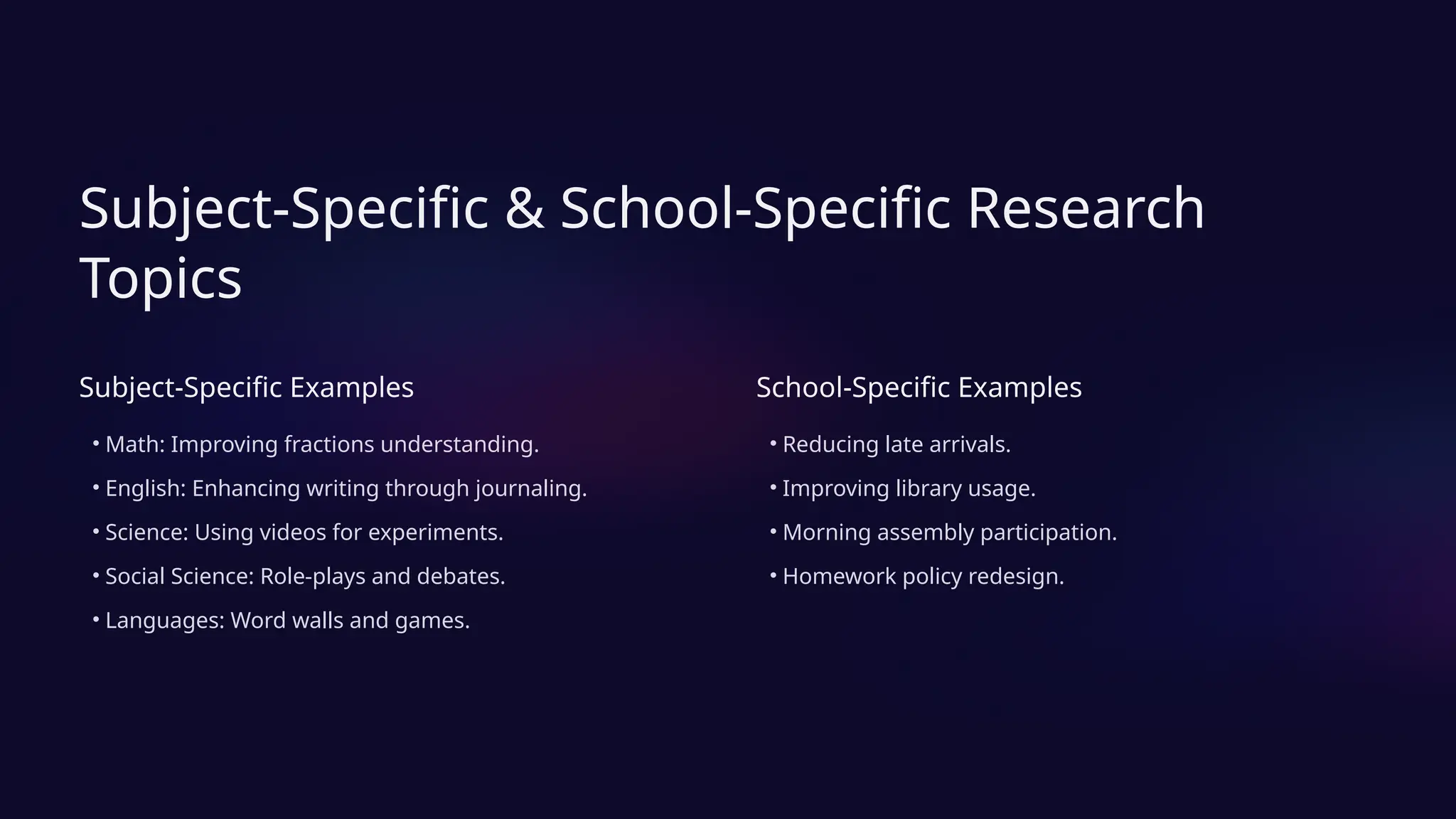 Subject-Specific & School-Specific Research
Topics
Subject-Specific Examples
• Math: Improving fractions understanding.
• English: Enhancing writing through journaling.
• Science: Using videos for experiments.
• Social Science: Role-plays and debates.
• Languages: Word walls and games.
School-Specific Examples
• Reducing late arrivals.
• Improving library usage.
• Morning assembly participation.
• Homework policy redesign.
 