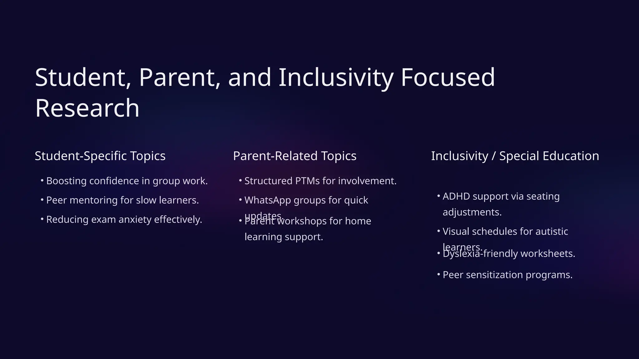 Student, Parent, and Inclusivity Focused
Research
Student-Specific Topics
• Boosting confidence in group work.
• Peer mentoring for slow learners.
• Reducing exam anxiety effectively.
Parent-Related Topics
• Structured PTMs for involvement.
• WhatsApp groups for quick
updates.
• Parent workshops for home
learning support.
Inclusivity / Special Education
• ADHD support via seating
adjustments.
• Visual schedules for autistic
learners.
• Dyslexia-friendly worksheets.
• Peer sensitization programs.
 