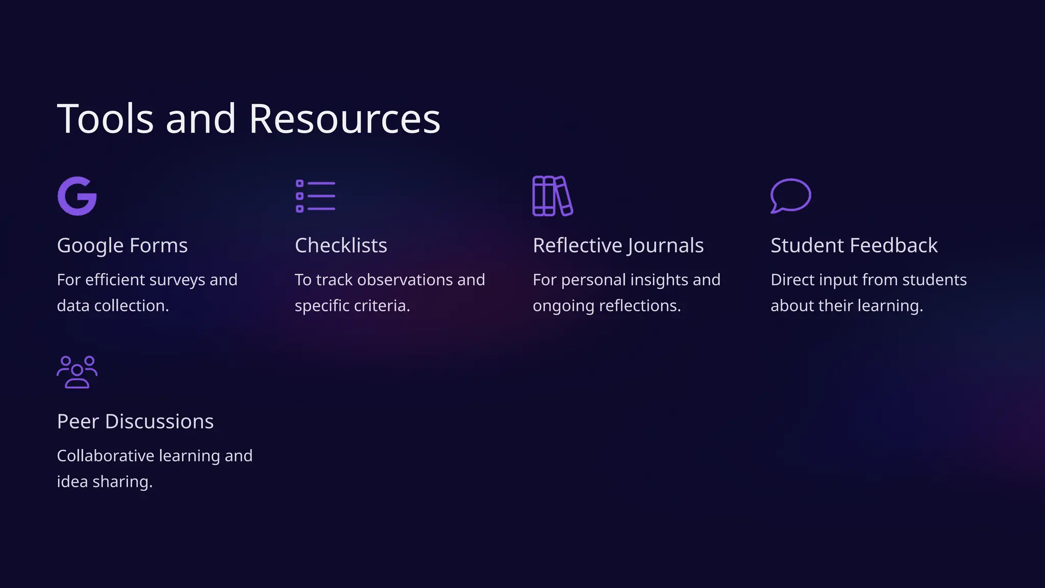 Tools and Resources
Google Forms
For efficient surveys and
data collection.
Checklists
To track observations and
specific criteria.
Reflective Journals
For personal insights and
ongoing reflections.
Student Feedback
Direct input from students
about their learning.
Peer Discussions
Collaborative learning and
idea sharing.
 