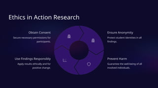 Action Research - A guide for teachers | PPTX