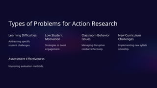 Action Research - A guide for teachers | PPTX