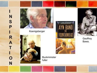 I
N
S
P
    Koenigsberger
I
R                            Geoffrey
                             Bawa.
A
T
I
              Buckminister
O             fuller
N
 