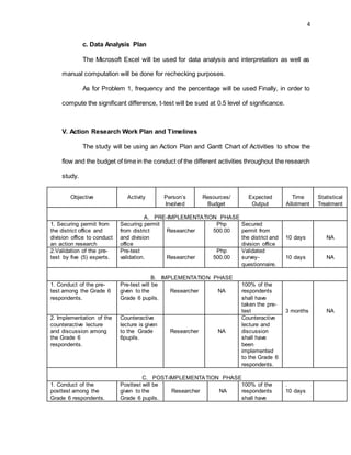 4
c. Data Analysis Plan
The Microsoft Excel will be used for data analysis and interpretation as well as
manual computation will be done for rechecking purposes.
As for Problem 1, frequency and the percentage will be used Finally, in order to
compute the significant difference, t-test will be sued at 0.5 level of significance.
V. Action Research Work Plan and Timelines
The study will be using an Action Plan and Gantt Chart of Activities to show the
flow and the budget of time in the conduct of the different activities throughout the research
study.
Objective Activity Person’s
Involved
Resources/
Budget
Expected
Output
Time
Allotment
Statistical
Treatment
A. PRE-IMPLEMENTATION PHASE
1. Securing permit from
the district office and
division office to conduct
an action research
Securing permit
from district
and division
office
Researcher
Php
500.00
Secured
permit from
the district and
division office
10 days NA
2.Validation of the pre-
test by five (5) experts.
Pre-test
validation. Researcher
Php
500.00
Validated
survey-
questionnaire.
10 days NA
B. IMPLEMENTATION PHASE
1. Conduct of the pre-
test among the Grade 6
respondents.
Pre-test will be
given to the
Grade 6 pupils.
Researcher NA
100% of the
respondents
shall have
taken the pre-
test 3 months NA
2. Implementation of the
counteractive lecture
and discussion among
the Grade 6
respondents.
Counteractive
lecture is given
to the Grade
6pupils.
Researcher NA
Counteractive
lecture and
discussion
shall have
been
implemented
to the Grade 6
respondents.
C. POST-IMPLEMENTATION PHASE
1. Conduct of the
posttest among the
Grade 6 respondents.
Posttest will be
given to the
Grade 6 pupils.
Researcher NA
100% of the
respondents
shall have
.
10 days
 
