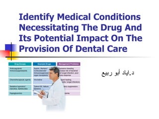 Identify Medical Conditions Necessitating The Drug And Its Potential Impact On The Provision Of Dental Care د . اياد أبو ربيع 