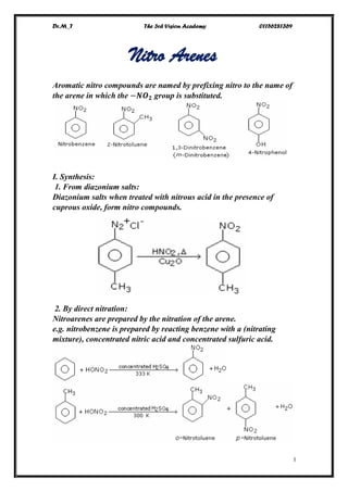 Dr.M_T The 3rd Vision Academy 01156281369
I
Nitro Arenes
Aromatic nitro compounds are named by prefixing nitro to the name of
the arene in which the −𝑵𝑶 𝟐 group is substituted.
I. Synthesis:
1. From diazonium salts:
Diazonium salts when treated with nitrous acid in the presence of
cuprous oxide, form nitro compounds.
2. By direct nitration:
Nitroarenes are prepared by the nitration of the arene.
e.g. nitrobenzene is prepared by reacting benzene with a (nitrating
mixture), concentrated nitric acid and concentrated sulfuric acid.
 