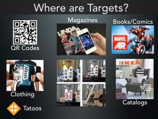 Where are Targets?
QR Codes
Books/Comics
Catalogs
Magazines
Clothing
Tatoos
 