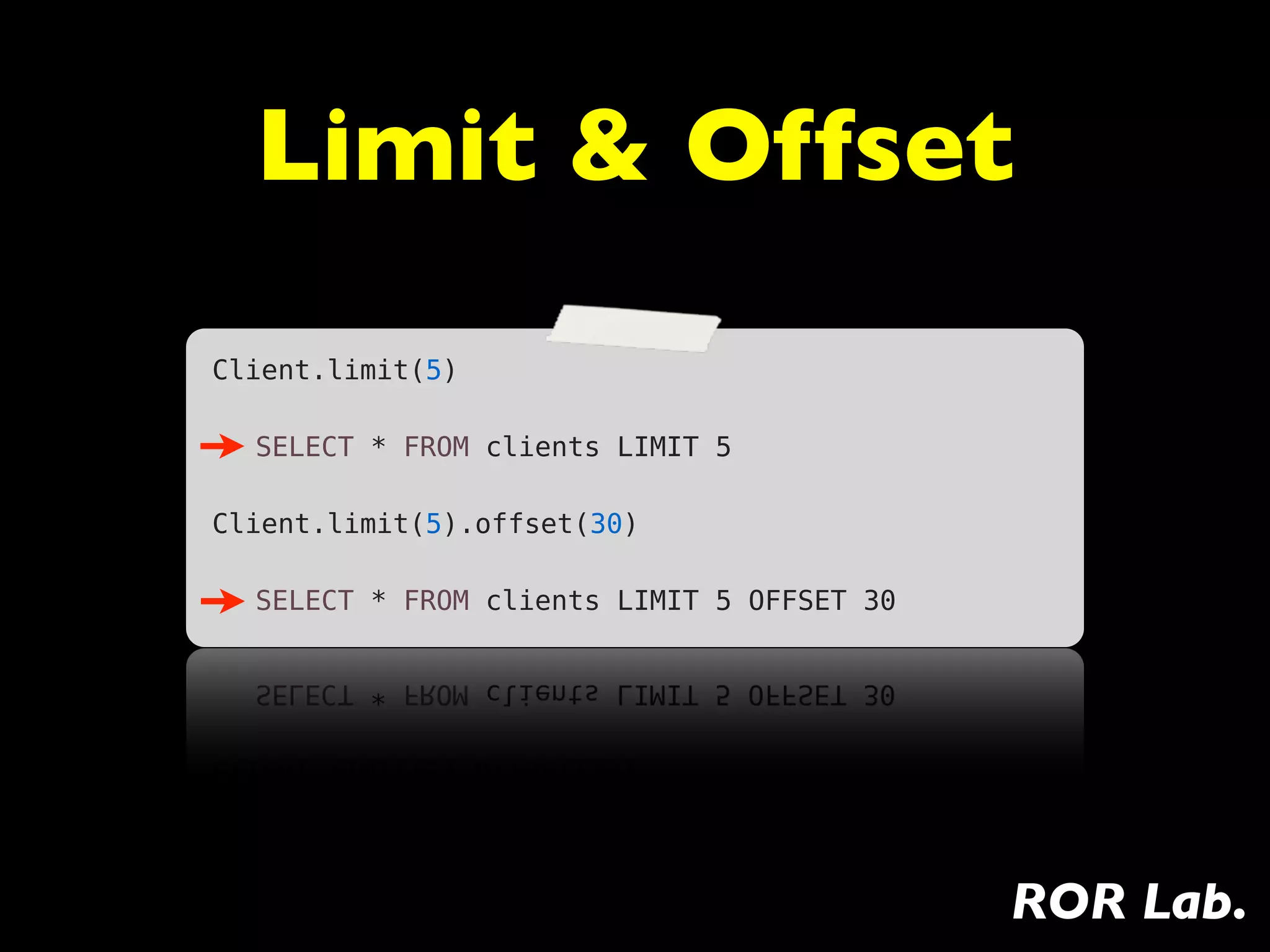 Limit & Offset
Client.limit(5)

  SELECT * FROM clients LIMIT 5

Client.limit(5).offset(30)

  SELECT * FROM clients LIMIT 5 OFFSET 30




                                            ROR Lab.
 