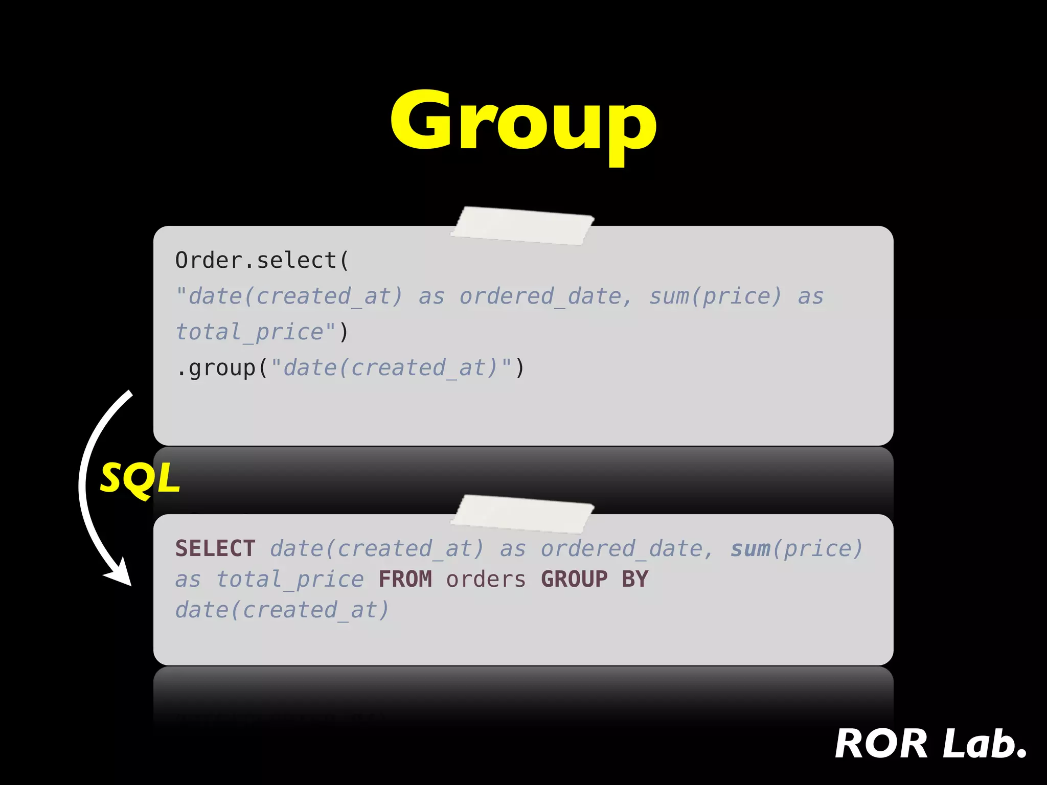 Group
  Order.select(
  "date(created_at) as ordered_date, sum(price) as
  total_price")
  .group("date(created_at)")




SQL
  SELECT date(created_at) as ordered_date, sum(price)
  as total_price FROM orders GROUP BY
  date(created_at)




                                                     ROR Lab.
 