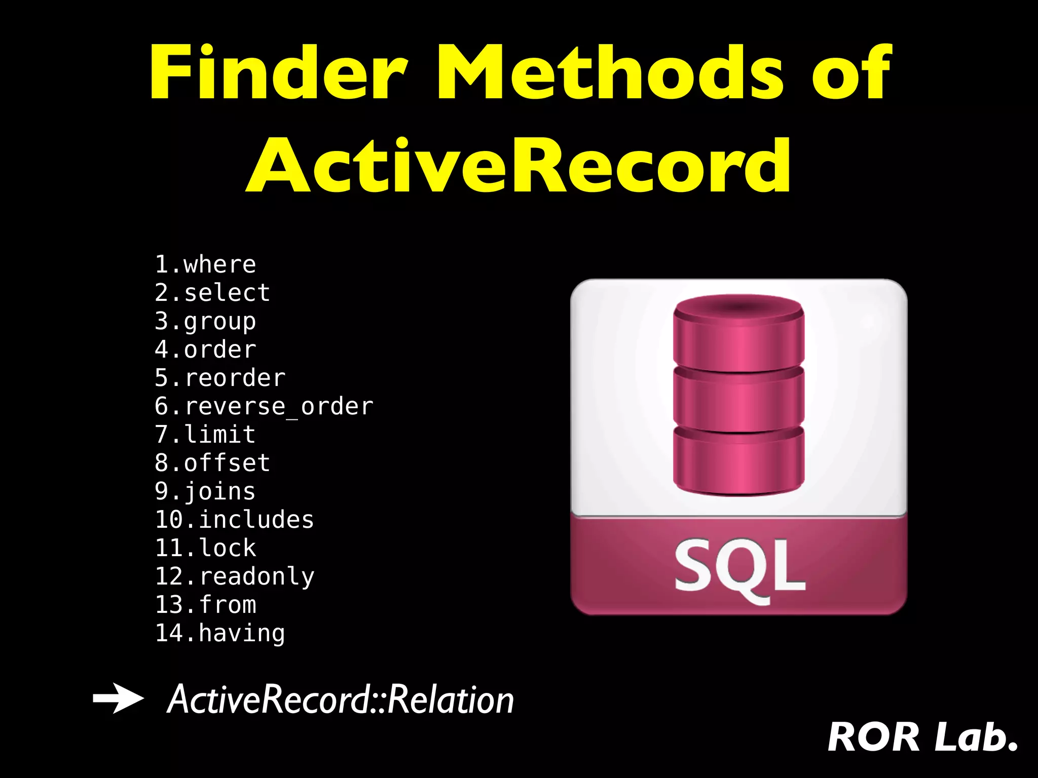 Finder Methods of
  ActiveRecord
1.where
2.select
3.group
4.order
5.reorder
6.reverse_order
7.limit
8.offset
9.joins
10.includes
11.lock
12.readonly
13.from
14.having

ActiveRecord::Relation
                         ROR Lab.
 