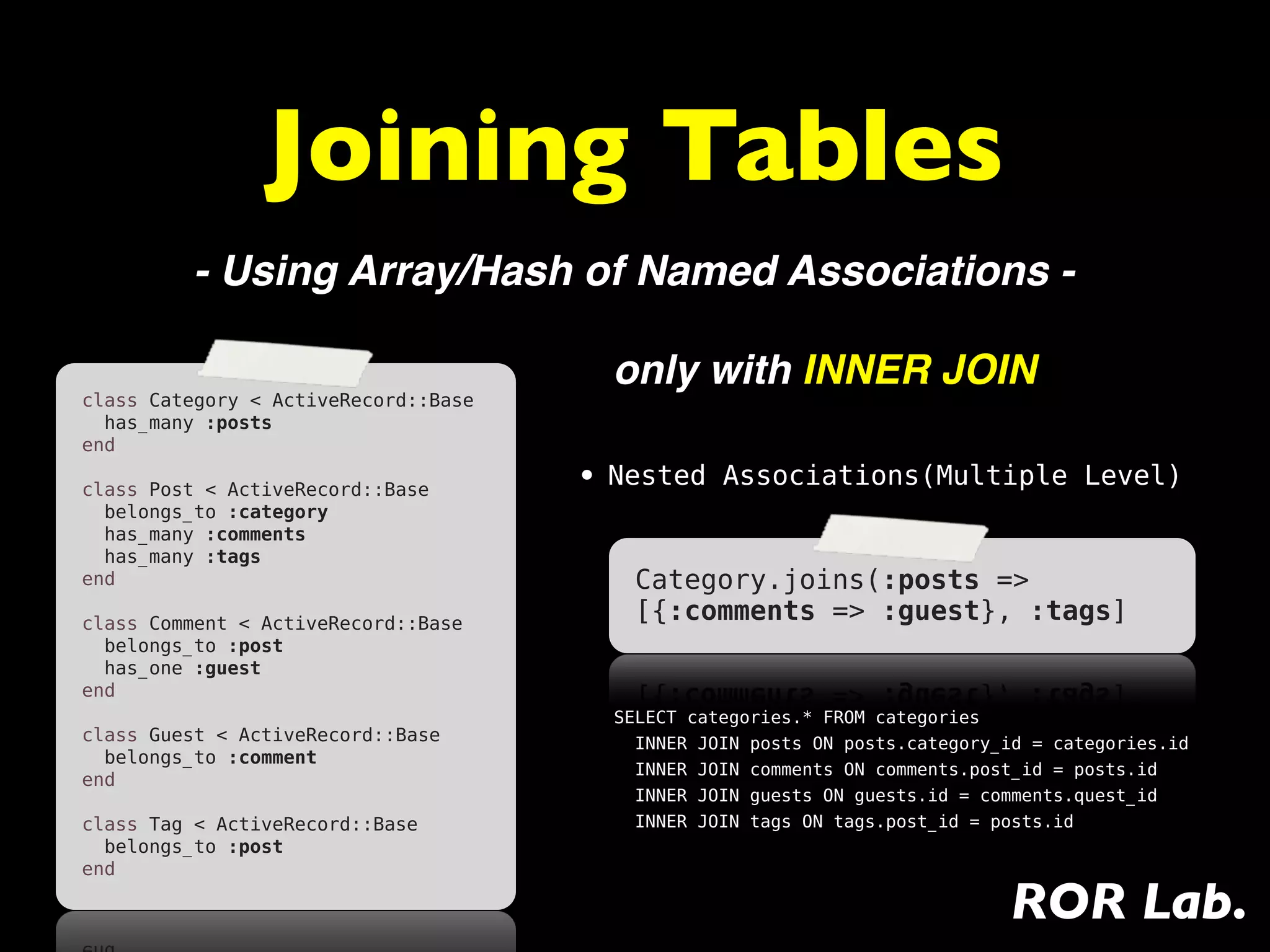 Joining Tables
         - Using Array/Hash of Named Associations -

                                        only with INNER JOIN
class Category < ActiveRecord::Base
  has_many :posts
end
 
class Post < ActiveRecord::Base       • Nested Associations(Multiple Level)
  belongs_to :category
  has_many :comments
  has_many :tags
end                                       Category.joins(:posts =>
 
class Comment < ActiveRecord::Base
                                          [{:comments => :guest}, :tags]
  belongs_to :post
  has_one :guest
end
                                        SELECT categories.* FROM categories
class Guest < ActiveRecord::Base          INNER JOIN posts ON posts.category_id = categories.id
  belongs_to :comment
                                          INNER JOIN comments ON comments.post_id = posts.id
end
                                          INNER JOIN guests ON guests.id = comments.quest_id
class Tag < ActiveRecord::Base            INNER JOIN tags ON tags.post_id = posts.id
  belongs_to :post
end

                                                                             ROR Lab.
 