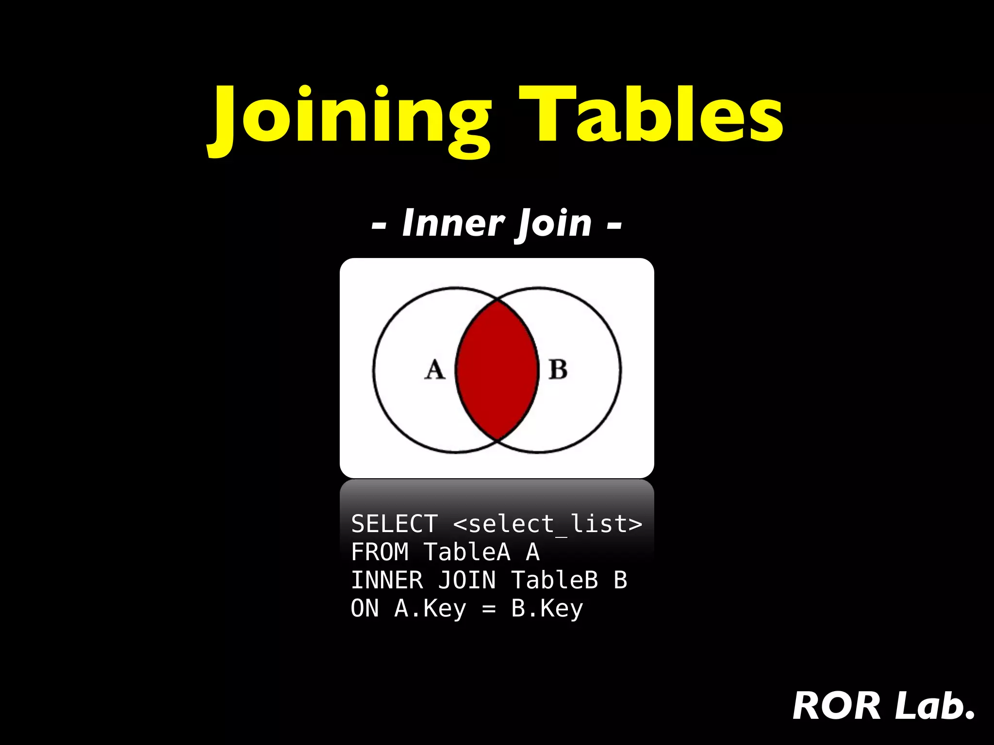Joining Tables
    - Inner Join -




   SELECT <select_list>
   FROM TableA A
   INNER JOIN TableB B
   ON A.Key = B.Key



                          ROR Lab.
 
