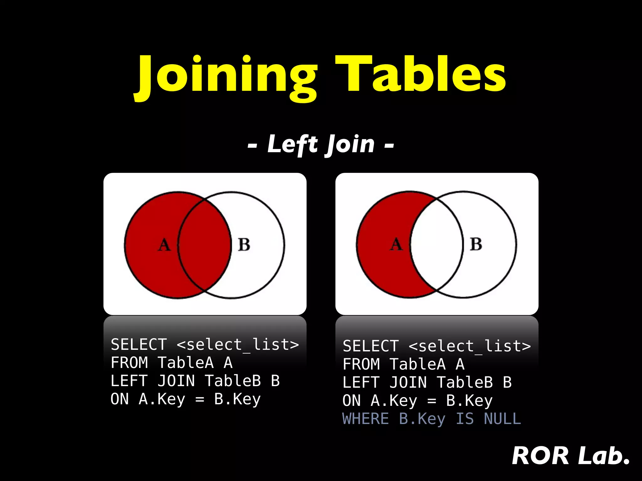 Joining Tables
              - Left Join -




SELECT <select_list>   SELECT <select_list>
FROM TableA A          FROM TableA A
LEFT JOIN TableB B     LEFT JOIN TableB B
ON A.Key = B.Key       ON A.Key = B.Key
                       WHERE B.Key IS NULL

                                        ROR Lab.
 