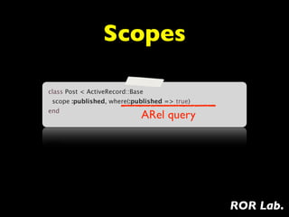 Scopes

class Post < ActiveRecord::Base
  scope :published, where(:published => true)
end
                              ARel query




                                                ROR Lab.
 