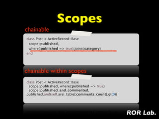 Scopes
chainable
class Post < ActiveRecord::Base
  scope :published,
  where(:published => true).joins(:category)
end




chainable within scopes
class Post < ActiveRecord::Base
  scope :published, where(:published => true)
  scope :published_and_commented,
published.and(self.arel_table[:comments_count].gt(0))




                                                        ROR Lab.
 