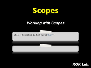 Scopes
            Working with Scopes


client = Client.ﬁnd_by_ﬁrst_name("Ryan")




                                           ROR Lab.
 