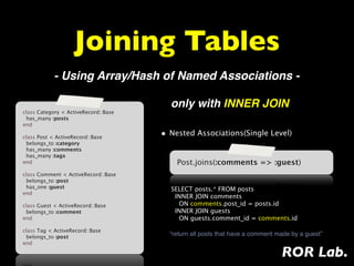 Joining Tables
           - Using Array/Hash of Named Associations -

                                        only with INNER JOIN
class Category < ActiveRecord::Base
  has_many :posts
end
 
class Post < ActiveRecord::Base       • Nested Associations(Single Level)
  belongs_to :category
  has_many :comments
  has_many :tags
end                                       Post.joins(:comments => :guest)
 
class Comment < ActiveRecord::Base
  belongs_to :post
  has_one :guest                        SELECT posts.* FROM posts
end
 
                                          INNER JOIN comments
class Guest < ActiveRecord::Base           ON comments.post_id = posts.id
  belongs_to :comment                     INNER JOIN guests
end                                        ON guests.comment_id = comments.id
 
class Tag < ActiveRecord::Base
  belongs_to :post
                                        “return all posts that have a comment made by a guest”
end

                                                                               ROR Lab.
 